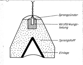 Eintrag Abbildung